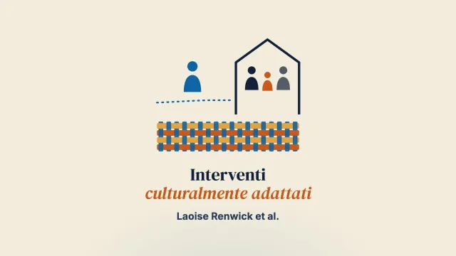 Interventi familiari culturalmente adattati per persone con schizofrenia in Indonesia: studio randomizzato controllato di fattibilità e valutazione di processo annidata