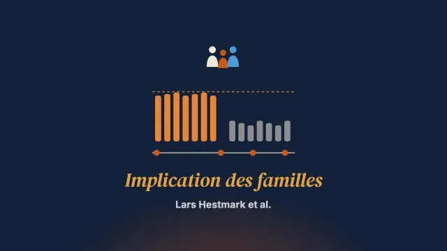 L’implantation des recommandations sur l’implication des familles auprès des personnes ayant des troubles psychotiques (IFIP) : un essai contrôlé randomisé en grappes