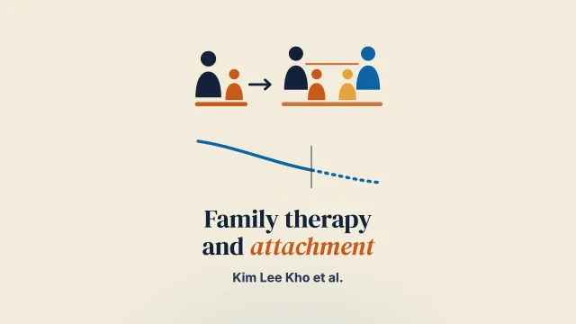 An Attachment-Based Family Therapy for Anxiety and Depression in Children: A Mixed-Methods Evaluation of BEST-Foundations