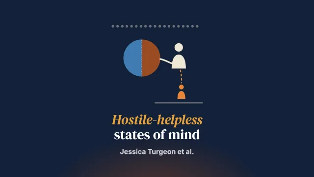 Hostile‐helpless states of mind: A scoping review of risk factors, correlates, and consequences