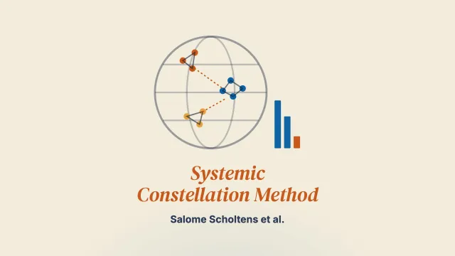 A Systemic Perspective on Organizations: International Experience with the Systemic Constellation Method
