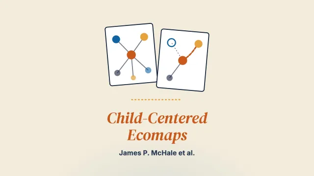 The Use of Child-Centered Ecomaps to Describe Engagement, Teamwork, Conflict and Child Focus in Coparenting Networks: The International Coparenting Collaborative Approach