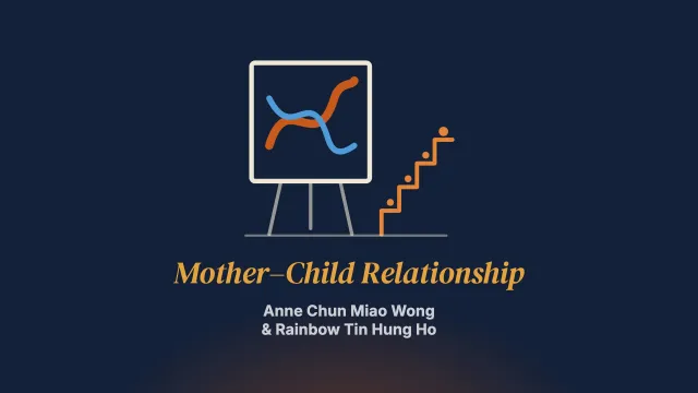 The Integrated Model: Dynamic Changes in Mother–Child Relationship in the Context of Intimate Partner Violence