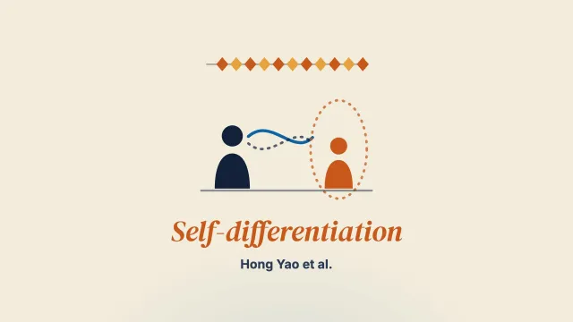 Intergenerational Ambivalence, Self-differentiation and Ethnic Identity: A Mixed-methods Study on Family Ethnic Socialization