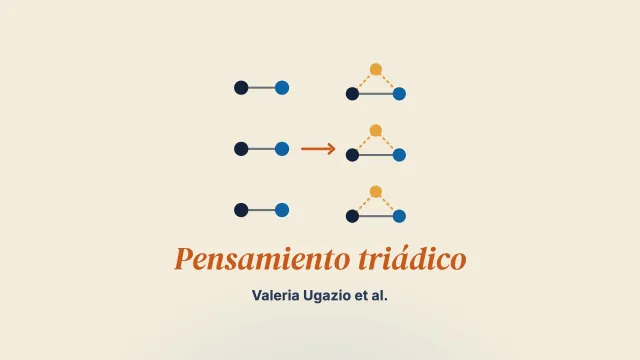 Explicar los síntomas en terapia sistémica. ¿Entra en juego el pensamiento triádico?