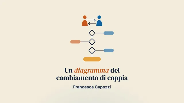 Un diagramma di flusso basato sulla ricerca per affrontare il cambiamento nella coppia