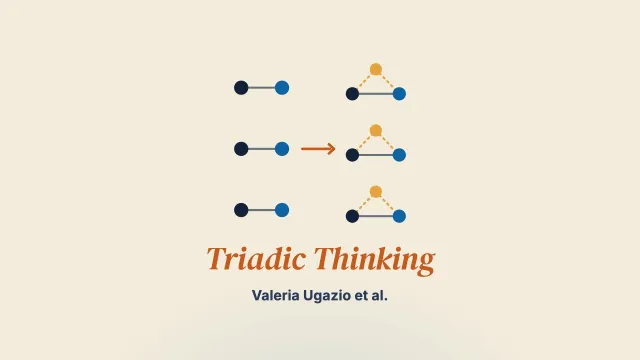 Explaining Symptoms in Systemic Therapy. Does Triadic Thinking Come Into Play?
