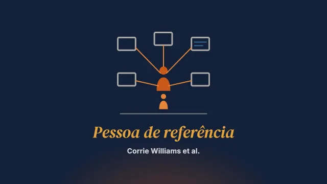 Apoiar crianças cujas mães estão encarceradas: em defesa de uma pessoa de referência