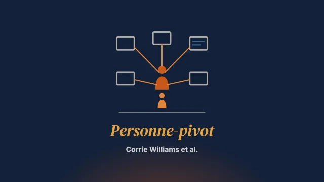 Soutenir les enfants de mères incarcérées : plaidoyer pour une personne-pivot