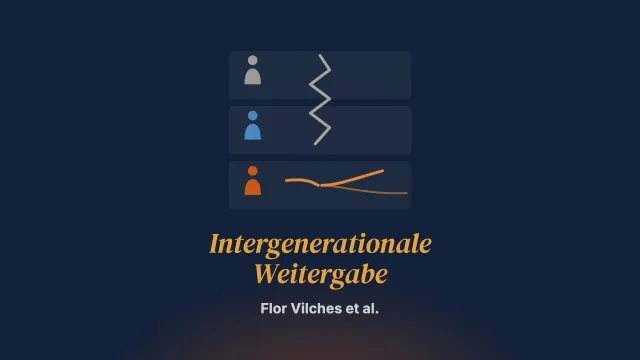 Intergenerationale Weitergabe häuslicher Gewalt in peruanischen Familien: eine qualitative Studie