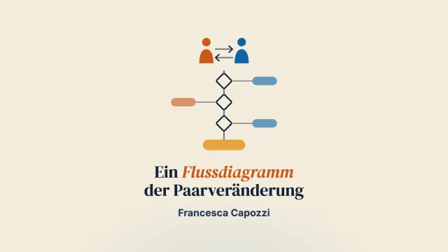 Ein forschungsbasiertes Flussdiagramm für die Arbeit an Veränderung in Paarbeziehungen
