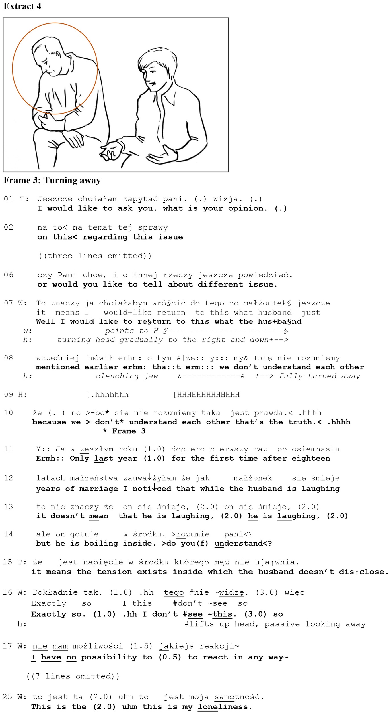 Extrait de transcription d'une première consultation de thérapie de couple (polonais original et traduction anglaise), avec le dessin d'une image de la séance
