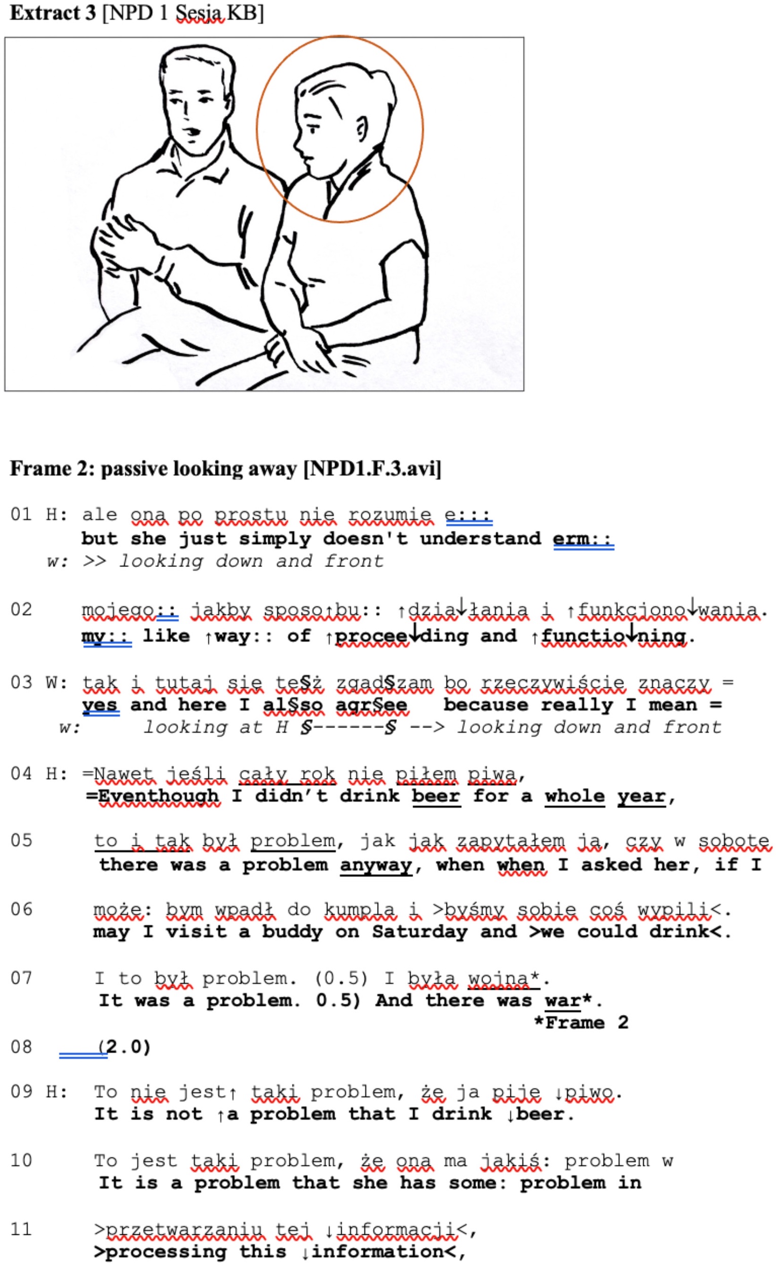 Extrait de transcription d'une première consultation de thérapie de couple (polonais original et traduction anglaise), avec le dessin d'une image de la séance