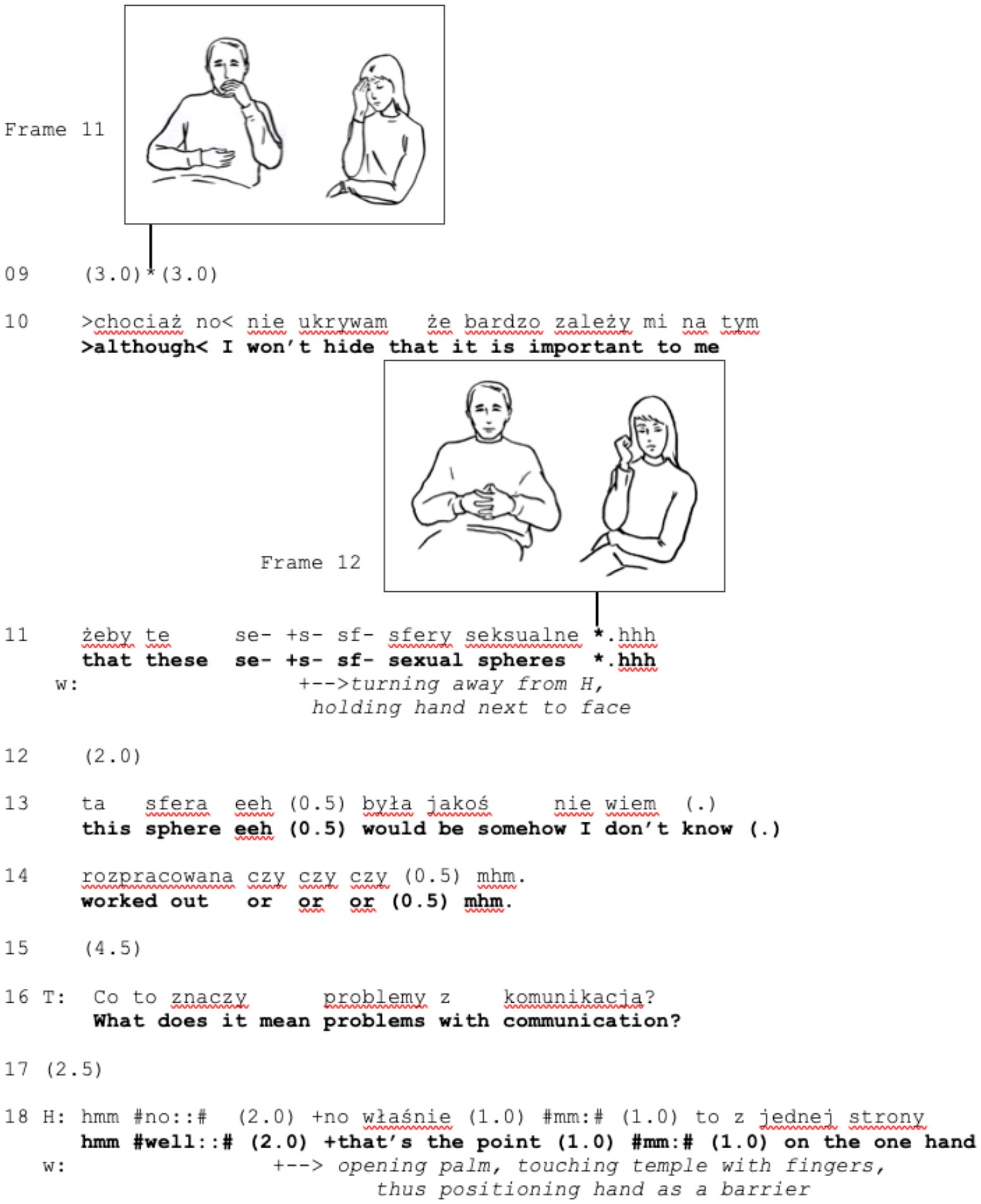 Suite de l'extrait 10 : transcription (polonais original et traduction anglaise) et dessins d'images de la séance