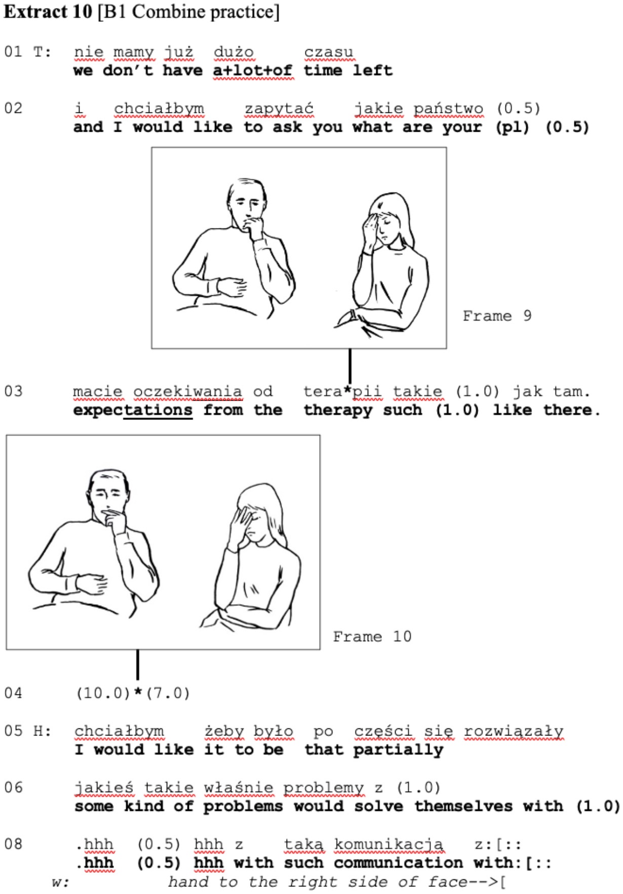 Extrait de transcription d'une première consultation de thérapie de couple (polonais original et traduction anglaise), avec les dessins d'images de la séance