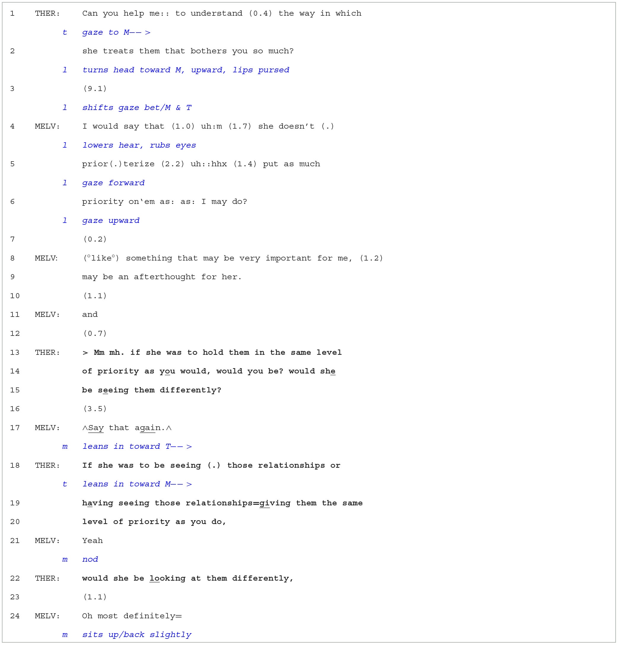 Transcription de l’extrait 1 en notation d’analyse conversationnelle
