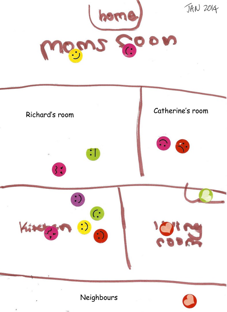 Segundo mapa de emociones dibujado por Catherine, de 10 años