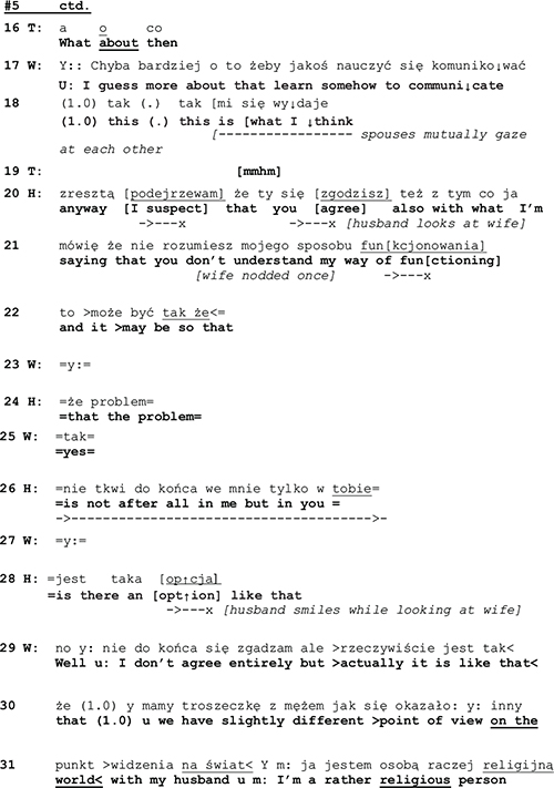 Extrait de transcription d'une première consultation de thérapie de couple, en notation d'analyse conversationnelle