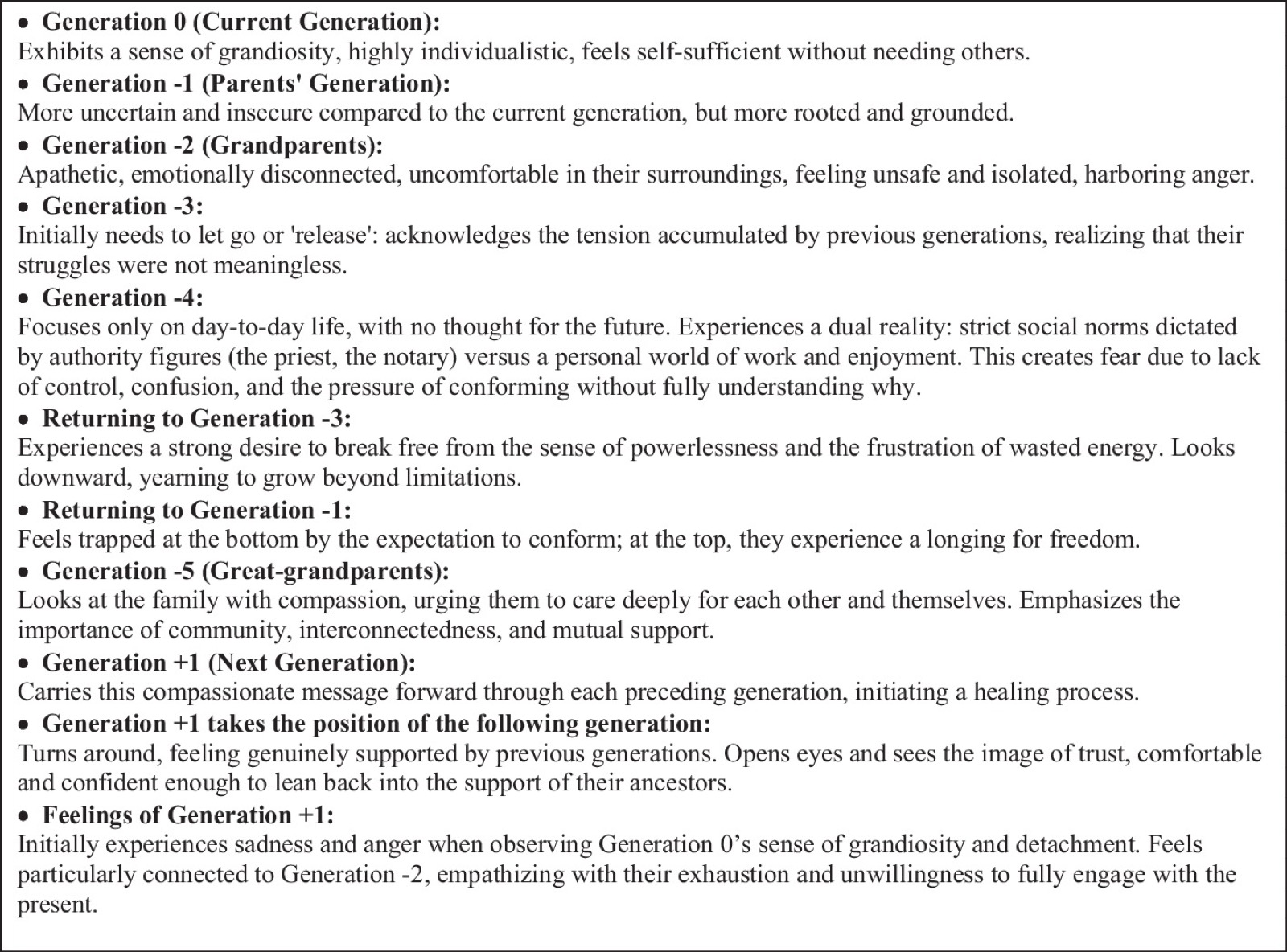 Transcript of ancestors constellation (case 7)