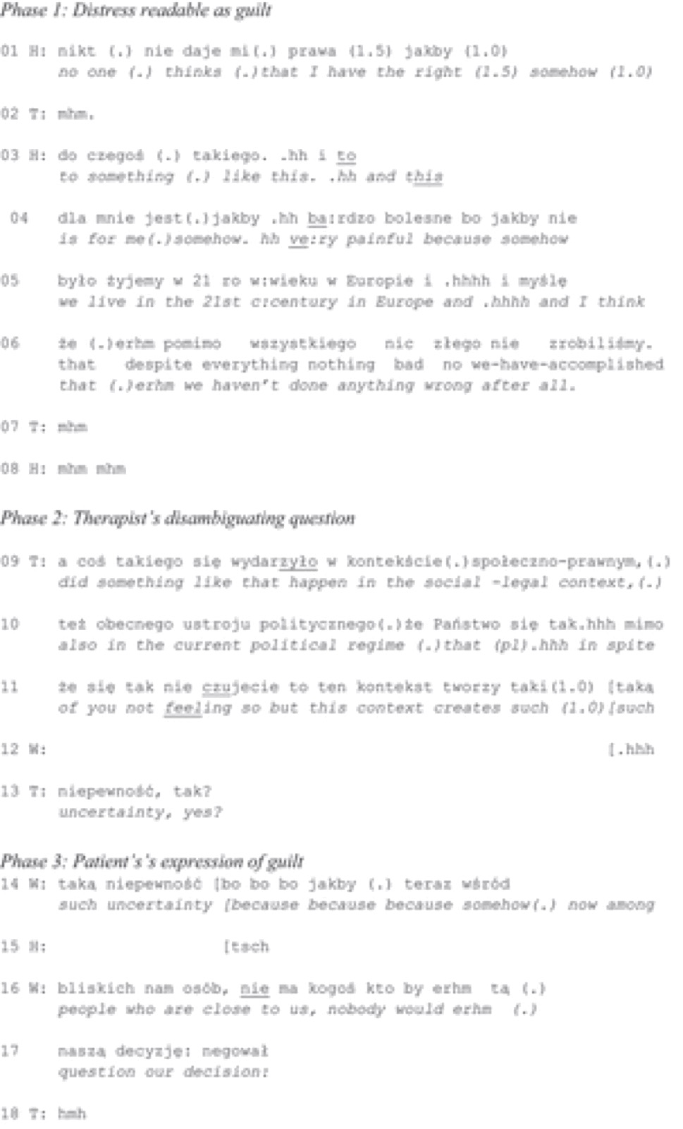 Extrait 1, séance 1, lignes 01 à 18 : transcription en polonais avec traduction anglaise, en notation conversationnelle, répartie sous les intertitres des phases 1 à 3 ; le mari (H), l&rsquo;épouse (W) et la thérapeute (T) prennent la parole.