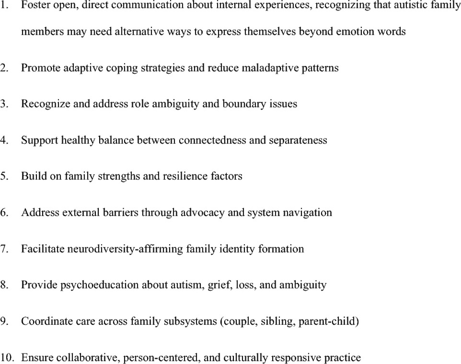 Dix principes de pratique : communication ouverte sur le vécu intérieur, ajustement adaptatif, ambiguïté des rôles et frontières, équilibre entre lien et séparation, forces et résilience, obstacles extérieurs, identité familiale affirmant la neurodiversité, psychoéducation, coordination entre sous-systèmes, pratique collaborative et culturellement adaptée